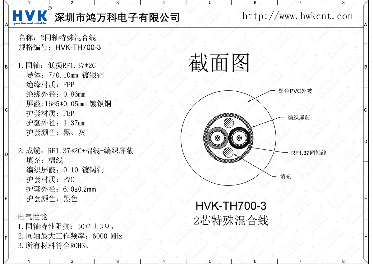 HVK-TH700-3（2同軸屏蔽線）.png