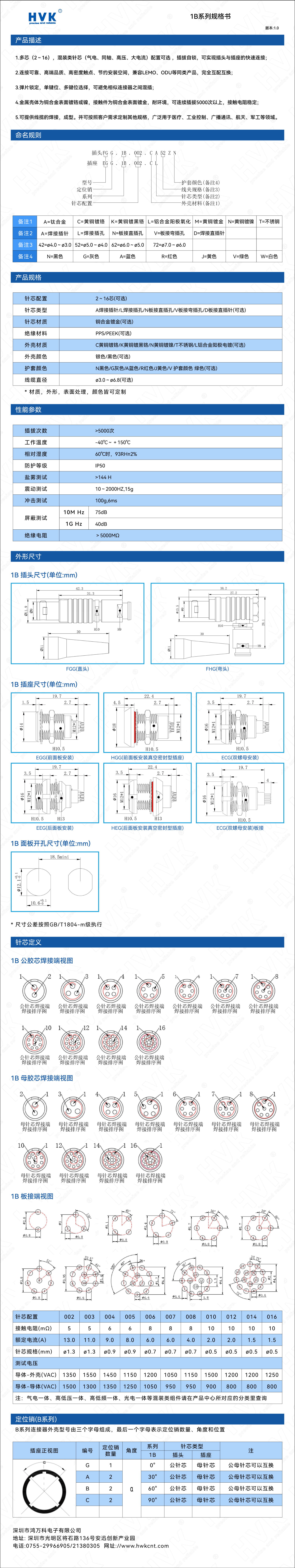 1B 規格書（水?。?jpg