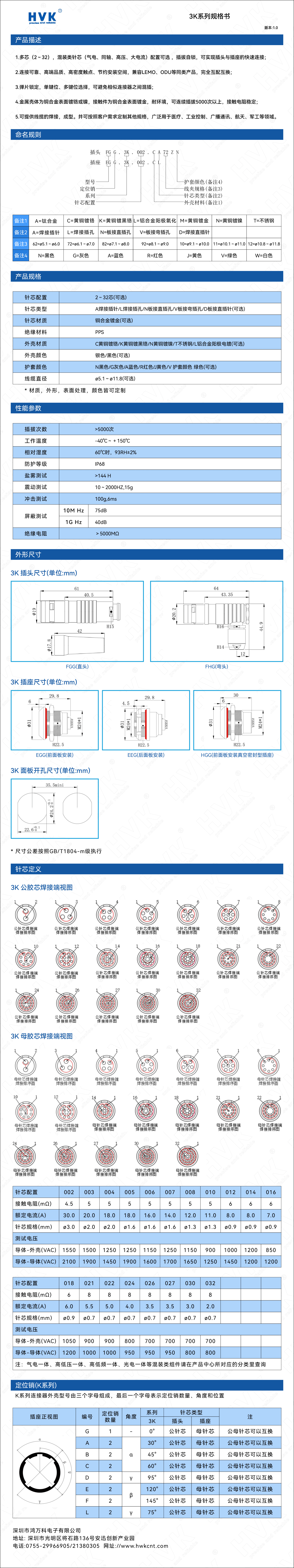 3K 規(guī)格書(水印).jpg